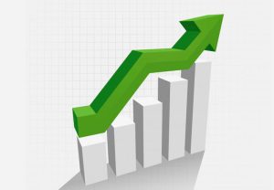 Economia cresce 7,5% no DF em comparação a 2º trimestre de 2020