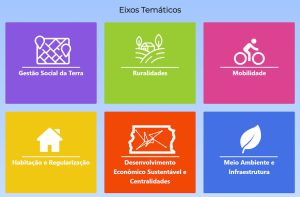 Revisão do Pdot já tem entidades selecionadas