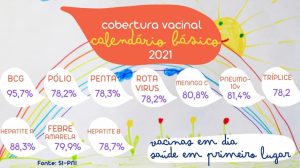 Dia D da multivacinação para o público jovem, neste sábado (16)
