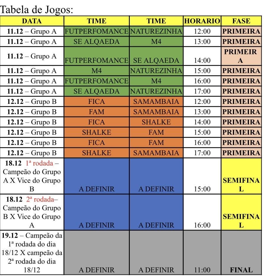Definida a tabela da Bezinha 2022. Confira os jogos do Batatais, com datas  e horários na competição – A7 Esportes
