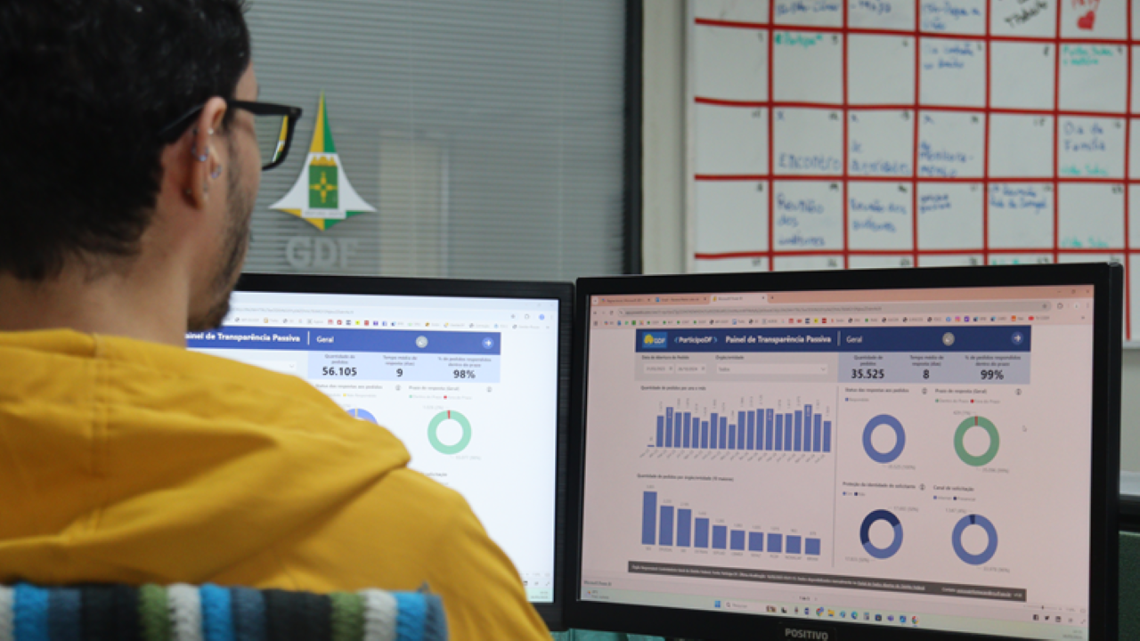 DF registra alta histórica de quase 300% nos pedidos via LAI